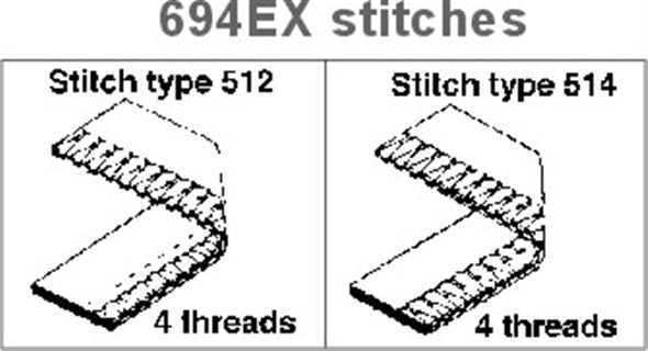 Consew 694EX