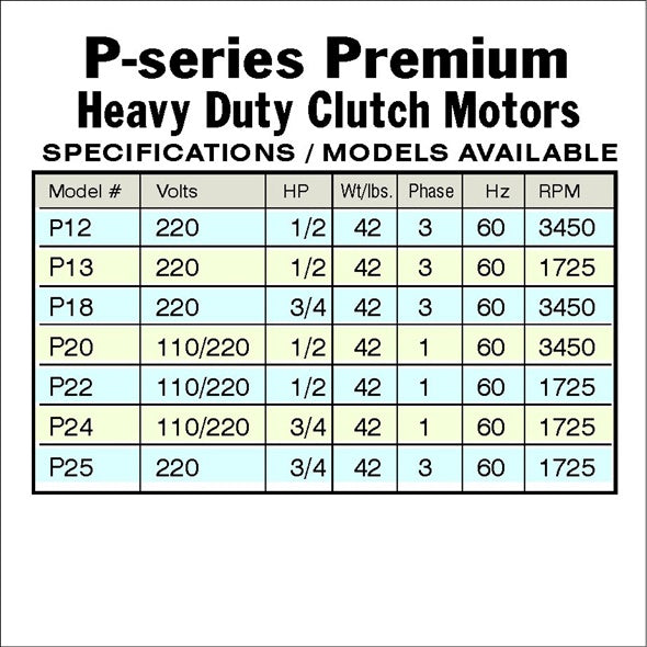 Consew Clutch Motors
