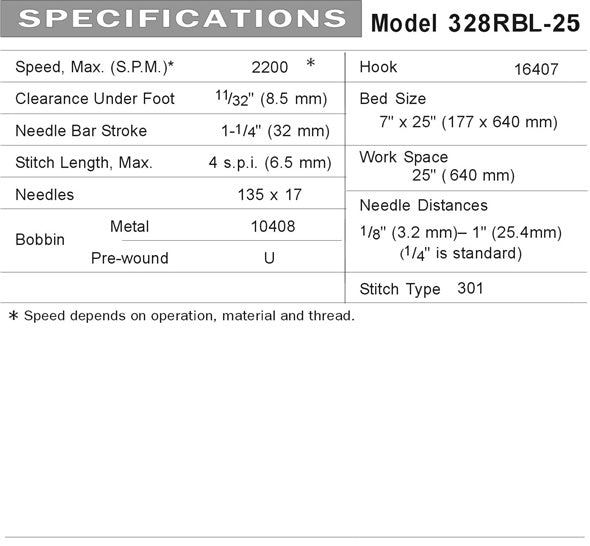 Consew 328RBL-25