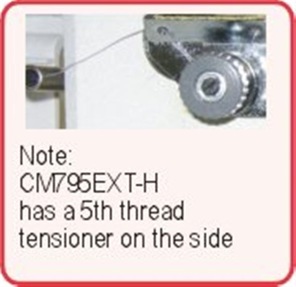 Consew CM795EXT-H