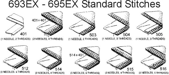 Consew 694EX