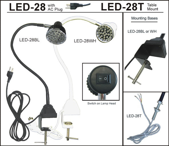 LED-28