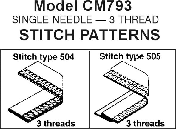Consew CM793-DD